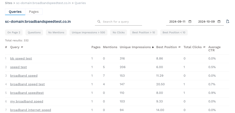 Content Optimization Tool