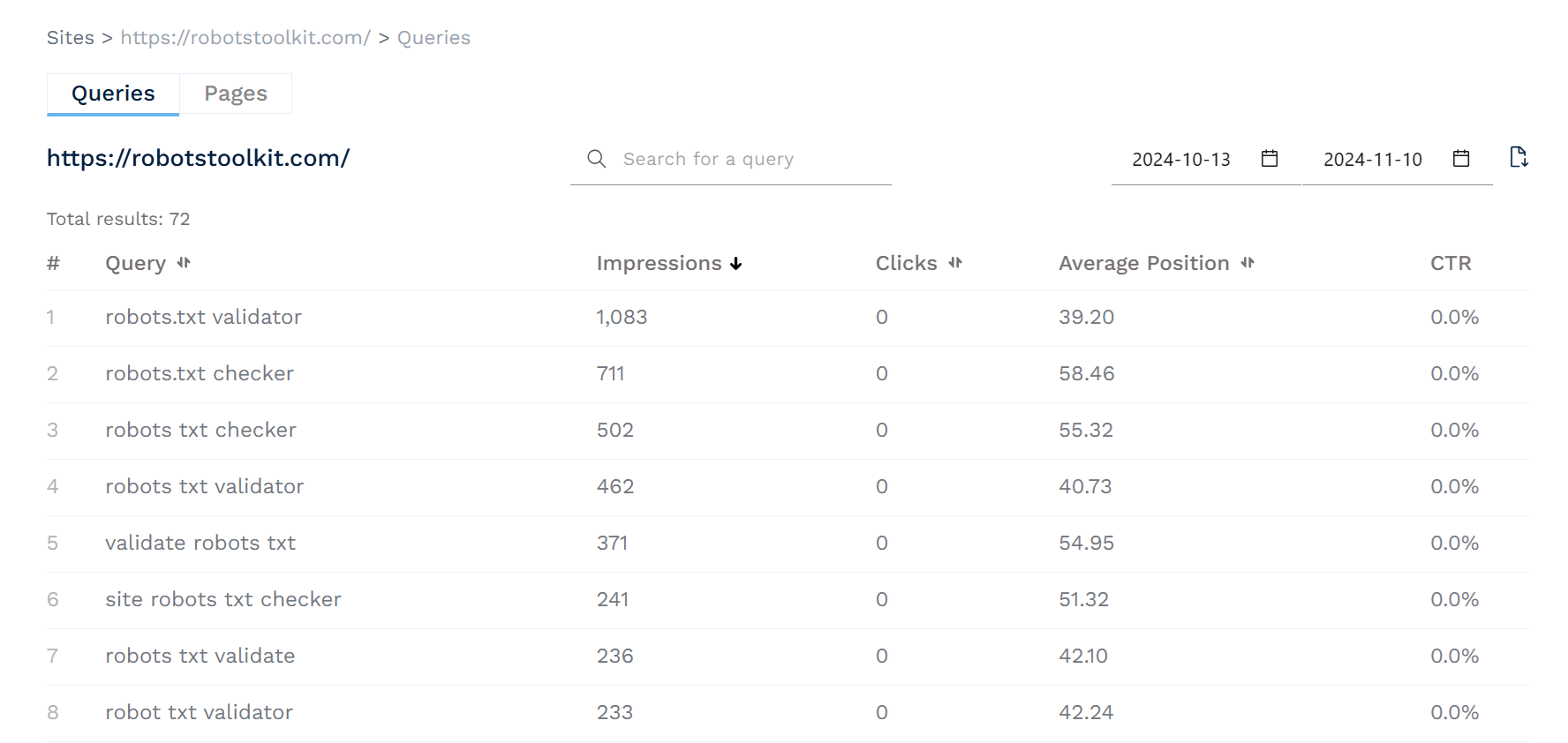 Google Search Console Data Tool